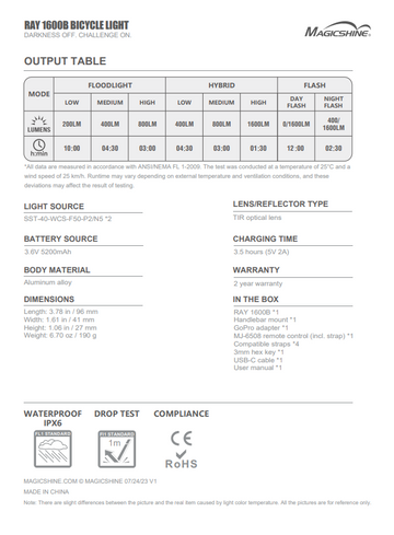 RAY 1600B Bluetooth