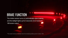 SeeMee 180 Rear Light