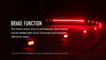 SeeMee 180 Rear Light