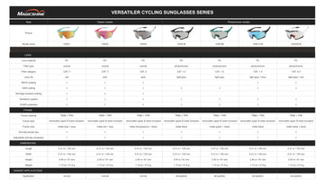 Magicshine Versatiler Cycling Glasses - Classic