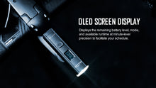Allty 1500S -  Front Light with LED Screen  - USBC