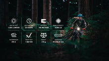 MJ-900SB - E-bike Light - 1500 Lumens - Comes With Battery Pack - Motor cable sold separately
