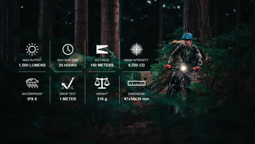 MJ-900SB - E-bike Light - 1500 Lumens - Comes With Battery Pack - Motor cable sold separately